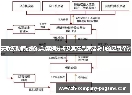 安联赞助商战略成功案例分析及其在品牌建设中的应用探讨