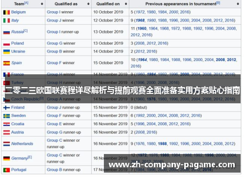 二零二三欧国联赛程详尽解析与提前观赛全面准备实用方案贴心指南