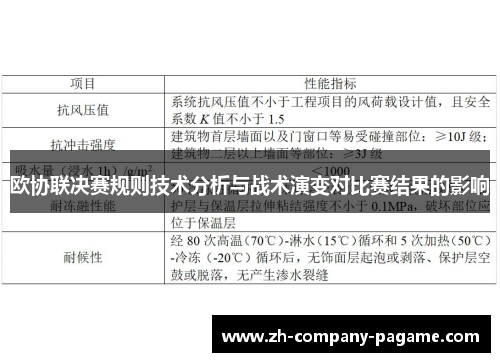 欧协联决赛规则技术分析与战术演变对比赛结果的影响