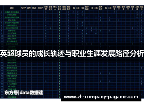 英超球员的成长轨迹与职业生涯发展路径分析