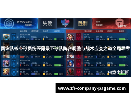 国家队核心球员伤停背景下球队阵容调整与战术应变之道全局思考