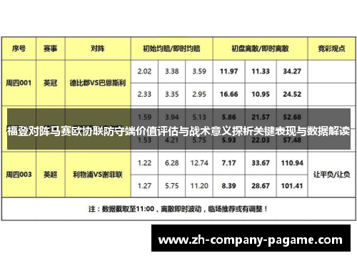 福登对阵马赛欧协联防守端价值评估与战术意义探析关键表现与数据解读
